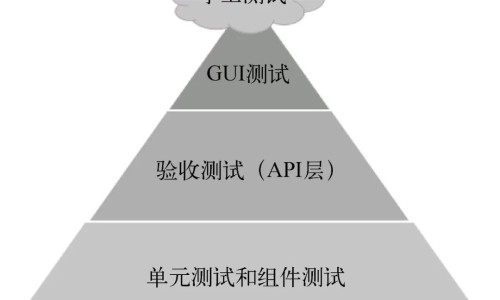 权威马古凸的正确吃法平台,分享专业马古凸炖汤的功效知识_马古凸吃法网