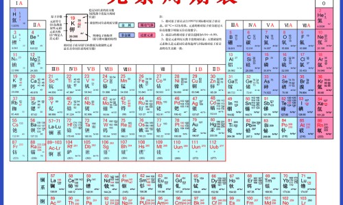 马古凸果实图片-权威马古凸的正确吃法平台,分享专业马古凸炖汤的功效知识_马古凸吃法网